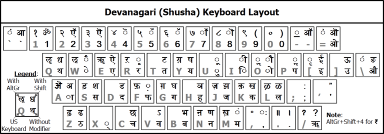 Shusha Hindi Font | Shusha Hindi Fonts Download