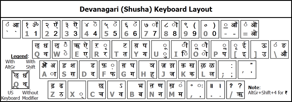 Shusha Hindi Font