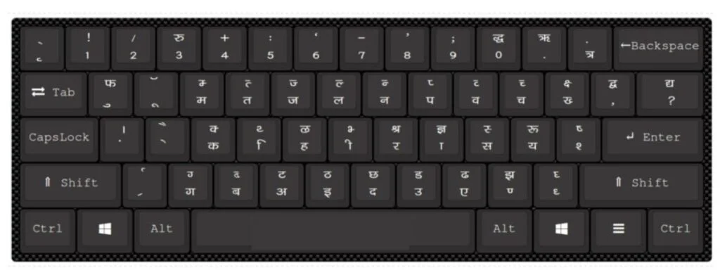 Hindi unicode fonts